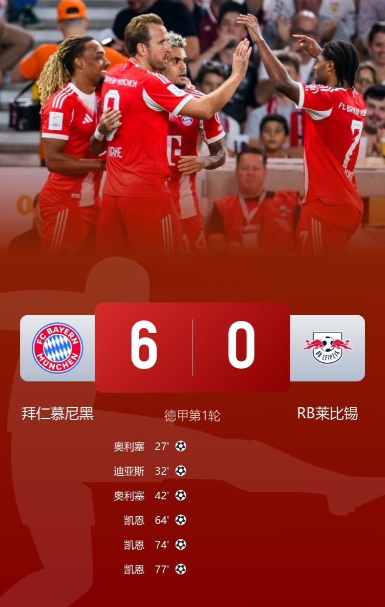 关于西甲赛程吃紧；费耶诺德国际比赛日再遭质疑；信心回归；训练强度明显提升的信息