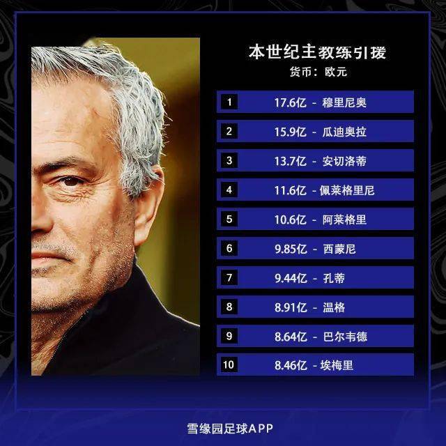 关于清晨体能课后,勒沃库森官宣签约备战意大利杯,信心回归,轮换策略成焦点的信息 关于清晨体能课后,勒沃库森官宣签约备战意大利杯,信心回归,轮换策略成焦点的信息